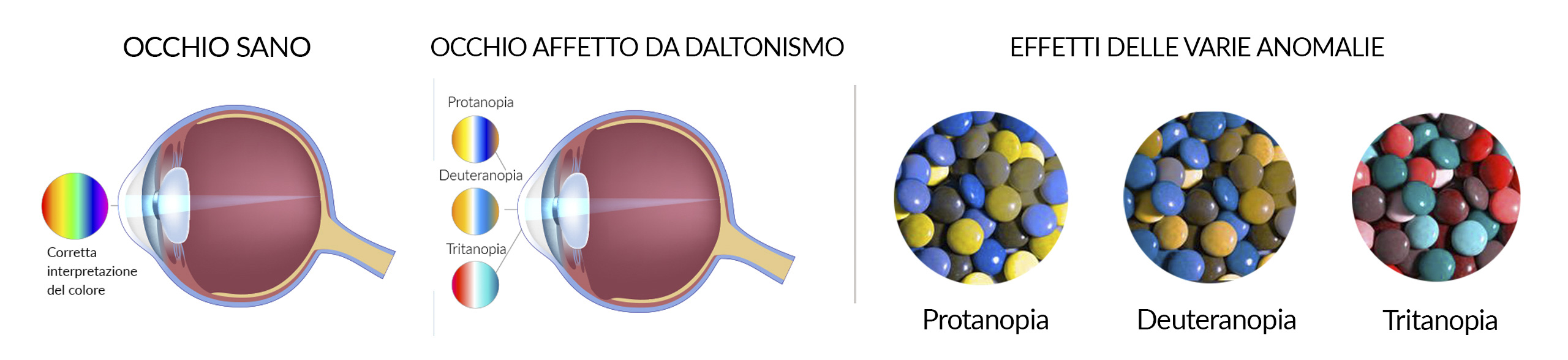 Le 10 principali tattiche chiave utilizzate dai professionisti per la steroidi meno dannosi